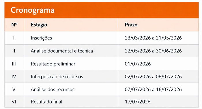 Cronograma Bolsa Atualizado 3